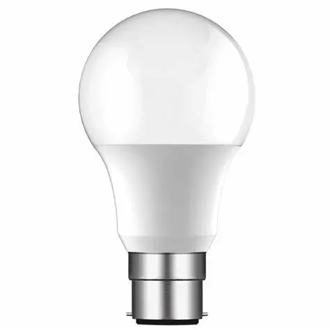 Led